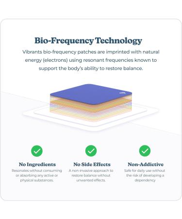 Good Night Patches | Vibrants Natural Sleep Patch | Refill Pack - 28 Bio-Frequency Patches for Sleep - Buy Online on GoSupps.com