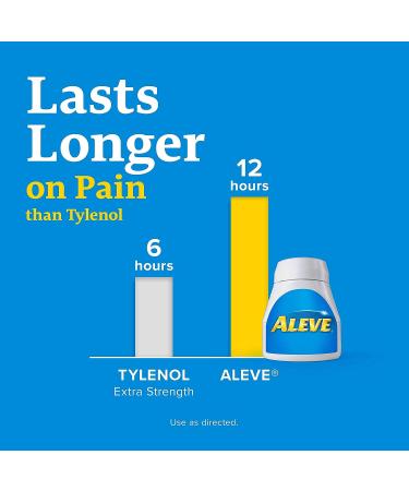 2 Pack Aleve Pain Reliever/Fever Reducer Tablets - 100 ea per Bottle - Buy Online on GoSupps.com
