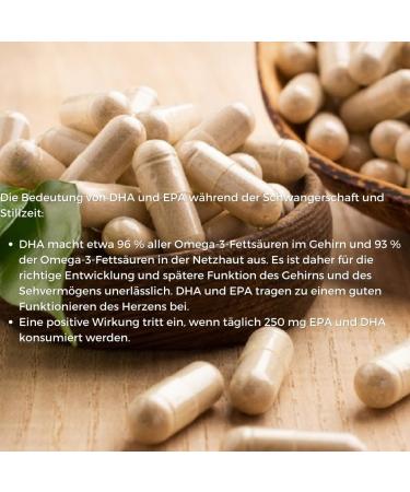 ForMeds Prenacaps Multi 2 + DHA - 600 mg DHA and 120 mg EPA - Pregnancy - Resistance - Dietary supplement for pregnant women - 120 capsules - Buy Online on GoSupps.com