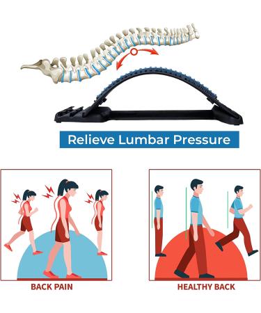 Lower Back Pain Relief: Multi-Level Lumbar Support Spine Board with Magnetic Acupressure Points - Back Stretcher for Scoliosis and Herniated Disc - Ideal for Bed, Chair, and Car - Buy Online on GoSupps.com