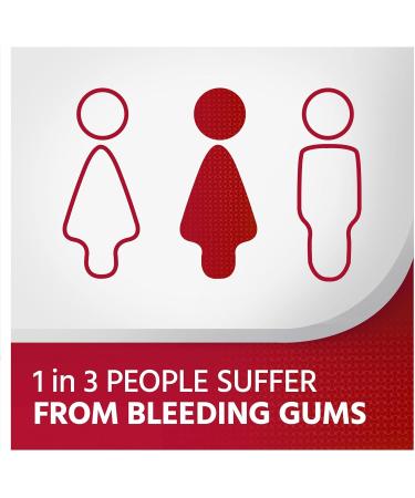  Corsodyl Corsodyl Complete Protection Toothpaste Daily Gum Care Extra Fresh for Healthy Gums and Strong Teeth 75ml - Buy Online on GoSupps.com