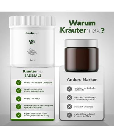 Premium Acid Base Bath Salts | Magnesium & Alkaline Dead Sea Bath Salt - 1000g - Buy Online on GoSupps.com