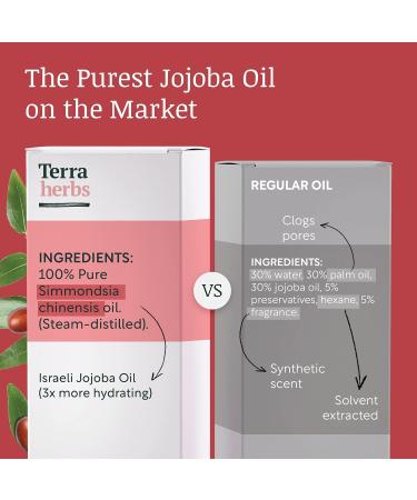 Jojoba Oil - 100% PURE Unrefined Jojoba Oil for Face Organic Jojoba Oil for Hair Hydrates Fights Blemishes and Regulates Sebum Production Jojoba Oil for Skin Cold-Pressed Jojoba Oil Organic - Buy Online on GoSupps.com