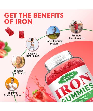 2 Pack Iron Gummies for Women & Men - Vegan Iron Supplement for Anemia & Iron Deficiency with Vitamin B12 Vitamin C Zinc Folate - Energy Boost Sugar-Free Strawberry Flavor 120 Count Strawberry 60 Count (Pack of 2) - Buy Online on GoSupps.com