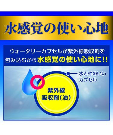 Skin Aqua Super Moisture Shower Milk Sunscreen 40mL - Hydrating Sun Protection - Buy Online on GoSupps.com