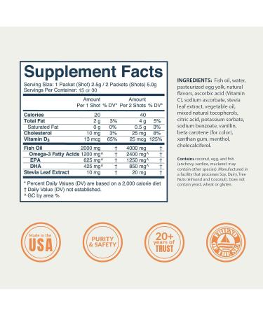 Coromega MAX Omega-3 Fish Oil 2400mg | 30 Citrus Burst Packets | Superior Absorption & Anti-Inflammatory Support - Buy Online on GoSupps.com