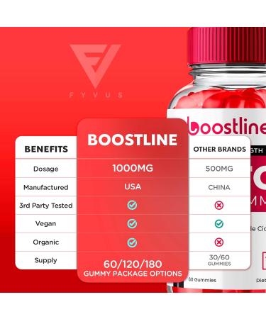 Boostline Keto Plus ACV Gummies (2 Pack) - 1000MG Vegan Apple Cider Vinegar Supplement for Optimal Health | Maximum Strength 120 Gummies for Men & Women - Buy Online on GoSupps.com