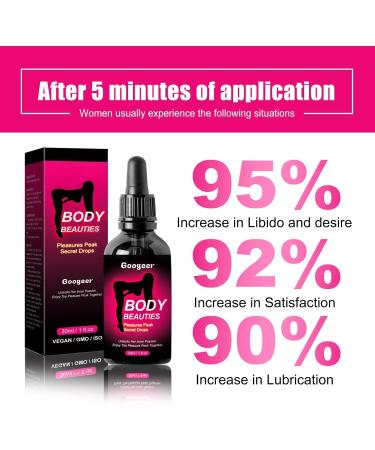 PRFECT Pleasure Peak Secret Happy Drops Pleasures Peak Secret Drops Women's Secret Drops Pleasure Peak Oral Drops Enhancing Sensitivity and Pleasure - Buy Online on GoSupps.com