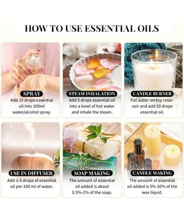 AICHUN BEAUTY Improve Good Sleep Ultra Premium Compound Essential Oil Promote a Desire to Sleep Relax Calm Nerves 30ml/1.0fl.oz - Buy Online on GoSupps.com