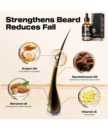 Waking Forest Beard Growth Oil - Biotin Sandalwood Oil with Vitamin E  Rosemary & Castor for Thicker - Sandalwood Scent - 2oz - Buy Online on GoSupps.com