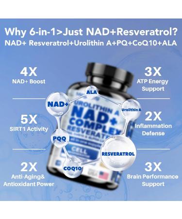 Magnesium Potassium Vitamin D3 K2 10000IU Supplement and NAD+ Resveratrol Urolithin A Complex Supplements - Buy Online on GoSupps.com