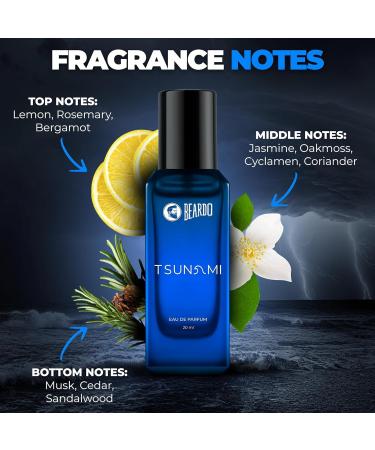 Beardo_Whisky Smoke & Tsunami Perfume Combo (20 ml x 2) | Spicy Woody - Oudh Notes of Whisky Smoke & Fresh Aquatic Notes of Tsunami | Lasting Mens Perfume | Ideal gift for men - Buy Online on GoSupps.com