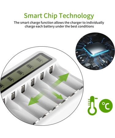 POWEROWL 2800mAh Rechargeable AA Batteries & Smart 8 Bay Charger - Low Self Discharge Ni-MH 8 Count | International Shipping Available - Buy Online on GoSupps.com