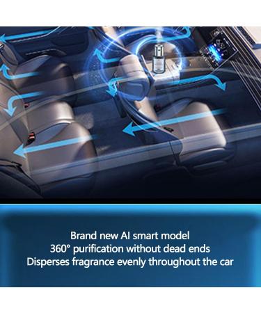 Car Diffuser for Oils - Car Mounted Fragrance Spray Fragrance Car Perfume - 120ml Car Humidifier Aromatherapy Oil Diffuser for Travel Car Home Haoying Ocean - Buy Online on GoSupps.com