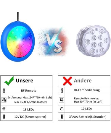 COOLWEST 10W Underwater Pool Lighting - RGB LED with Remote Control 7m Cable & 18 Dimmable Colors - Ideal for International Shipping - Buy Online on GoSupps.com