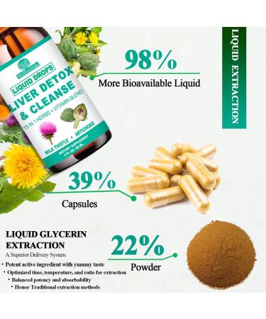 Liver Cleanse Detox & Repair | Herbal Supplement with Milk Thistle Artichoke Dandelion & NAC | Liquid Drops for Liver & Kidney Health - Buy Online on GoSupps.com