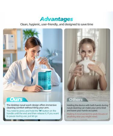 Buy Nasal Irrigation System - 3 Modes Electric Nose Cleaner & Sinus Rinse Kit with 18 Saline Capsules - International Shipping Available - Buy Online on GoSupps.com