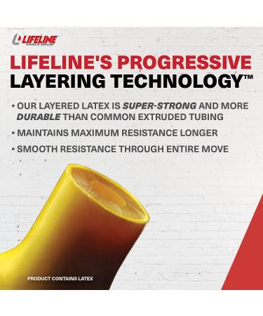 Lifeline Monster Walk Resistance Bands with Ankle Cuffs â€“ 30 lb Lower Body Workout - Buy Online on GoSupps.com