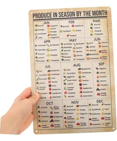 Hemoton Vintage Plant Infographic Metal Decor Produce in Season by The Month Kitchen Posters Listing Product - Buy Online on GoSupps.com