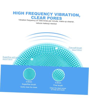 FRCOLOR Pore cleanser Pore Cleaning Device Facial Exfoliating Brush Cleaning Scrubber Electric Cleaning Brush Deep Cleansing Brush Face Beauty Device Face Brush Silica Gel Pores Cleaner - Buy Online on GoSupps.com