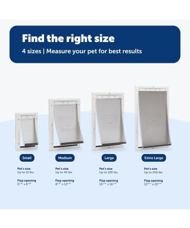 PetSafe Plastic Pet Door for Dogs and Cats - Durable Frame, Paintable, Flexible Flap - Small to X-Large Sizes - Easy DIY Install, Security Cover - Up to 220 lb Pets - Buy Online on GoSupps.com
