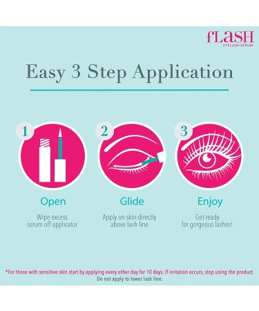 Get Longer-Looking Lashes with fLASH Eyelash Serum - Shop Now! - Buy Online on GoSupps.com