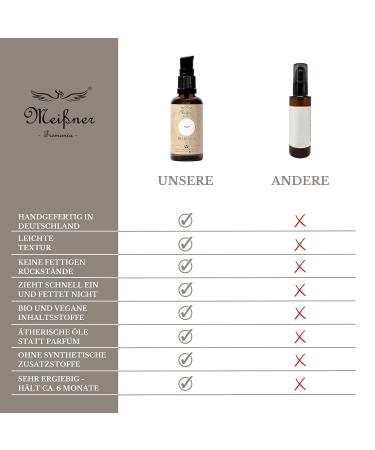 Meißner Tremonia 50ml Beard Oil Pure - Vegan Organic Jojoba Oil No Artificial Additives - Daily Care for Men s Beards - Buy Online on GoSupps.com