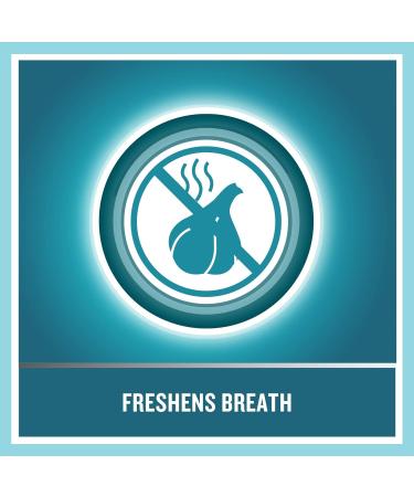 Buy Listerine Coolmint 250ml - Refreshing Oral Care | International Shipping Available - Buy Online on GoSupps.com