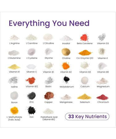 Proceive Max Fertility Supplement Bundle for Men & Women High-Strength Pre-Conception Vitamins Minerals & Amino Acids with Zinc Folate Selenium Myo-Inositol Vitamin D & CoQ10 60 Vegan Drink Mix - Buy Online on GoSupps.com