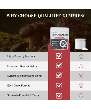 Mushroom Gummies with Lion s Mane - Alpha Brain Gummy for Focus & Memory - Nootropic Focus Gummies with Rhodiola & Alpha-GPC Vegan Brain Supplement, Raspberry Pomegranate Flavor, 60 Count (1) - Buy Online on GoSupps.com