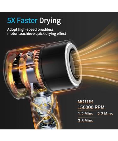 BAMCOO Professional Ionic Hairdryer 1500 W Travel Size HD Temperature Touchscreen 4 Temperature and 3 Speed Settings Gray - Buy Online on GoSupps.com