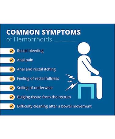 MONBEQ Heca Natural Herbal Hemorrhoid Treatment Capsules for Relief - Buy Online on GoSupps.com