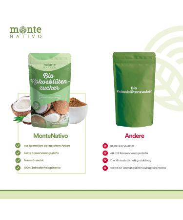 Organic Coconut Blossom Sugar 1kg - Vegan Gluten-Free Natural Sugar Replacement | Monte Nativo | Perfect for Baking | Certified Organic Coconut Sugar - Buy Online on GoSupps.com