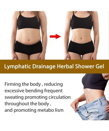 2 pieces ginger shower gel shower gel lymph drainage shower gel mini fat burner shower gel ginger body slimming shower gel skin tightening smoothing fat burning drainage body wash - Buy Online on GoSupps.com