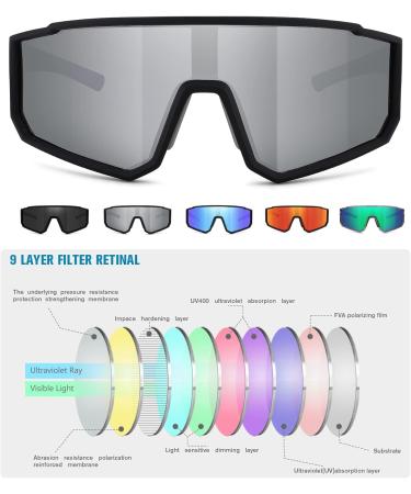 Lekuni Polarized Sports Sunglasses for Men Women & Children - UV400 Quick Glasses for Running Cycling Skiing Fishing & Baseball - Buy Online on GoSupps.com