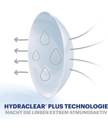 Buy Acuvue Oasys for Astigmatism - 2-Week Soft Lenses 12 Pack | BC 8.6mm DIA 14.5mm CYL -0.75 Axis 180 -9D - Worldwide Shipping - Buy Online on GoSupps.com