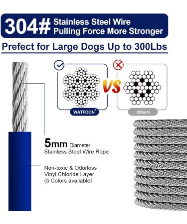 50ft Dog Runner Tie Out Cable Dog Aerial Run Zip Line for Large Dogs up to 300lbs 50FT/100FT Heavy Duty Dog Runner for Yard Camping Outdoor with 10ft Dog Running Lead Rope Sling Device 50' Black - Buy Online on GoSupps.com