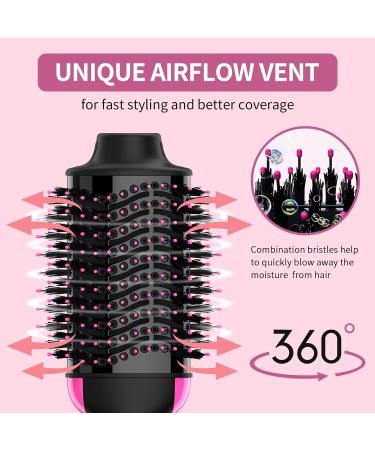 Sawop 4-in-1 Hair Dryer Brush Volumizer - Hot Air Styler & Straightener - Buy Online on GoSupps.com