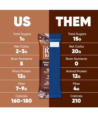 IQBAR Keto Protein Bars - Chocolate Lovers 12-Count | Low Carb, High Fiber Vegan Snacks - Buy Online on GoSupps.com