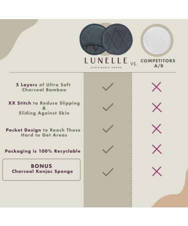 Lunelle Charcoal Bamboo Reusable Makeup Remover Pads 12 Pack with Konjac Sponge - Eco-Friendly Bamboo Face Pads Set - Buy Online on GoSupps.com