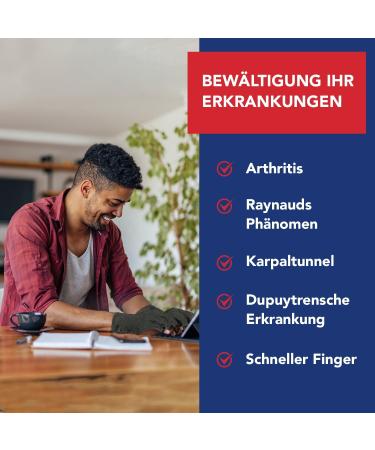 Doctor-Designed Compression Gloves for Arthritis & Tendonitis - Comfortable Fingerless Support (1 Pair Size S) - Buy Online on GoSupps.com