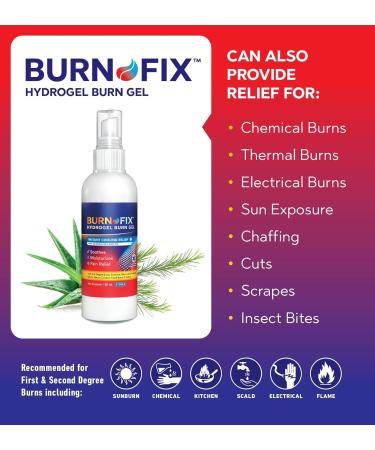 BurnFix Hydrogel Burn Spray 120ml | Instant Relief for 1st & 2nd Degree Burns Sunburns & Scalds | Doctor Recommended Soothing & Moisturizing Safe for All Ages - Buy Online on GoSupps.com