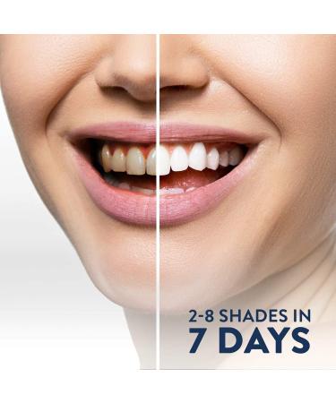 Teeth Whitening Kit with LED Light and Gel Pens - 5 Piece Set for Men and Women - Buy Online on GoSupps.com