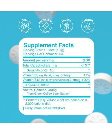 Neuro Energy & Focus Gum - 40mg Natural Caffeine Gum & Nootropic Energy Supplement with L-Theanine & B Vitamins - Sugar Free Vegan - Wintergreen 54ct - Buy Online on GoSupps.com