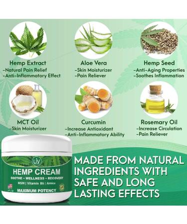 Fast Acting Natural Hemp Cream for Joints, Muscles, Back, Knees & Neck - 4 oz - Made in USA - Buy Online on GoSupps.com