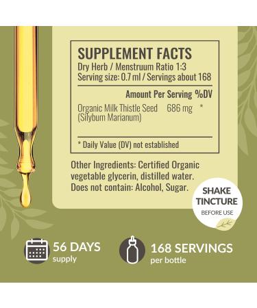 HERBAMAMA Herbal Liquid Drops Kit - Bundle of Ashwagandha Root Tincture 2 fl oz & Milk Thistle Extract 4 fl oz - Vegan Non-GMO Sugar & Alcohol-Free - 2 Pack - Buy Online on GoSupps.com