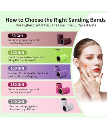 Buy 300 Pcs Nail Drill Sanding Bands - 5 Color Coarse to Fine Grits for Acrylic Nails Includes 2 Drill Bits | Professional Manicure & Pedicure Supplies - Buy Online on GoSupps.com