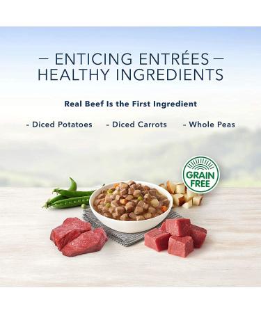 Blue Delights Natural Wet Dog Food Filet Mignon in Gravy/NY Strip in Gravy 3.5 oz. Cup (Case of 12) - Buy Online on GoSupps.com