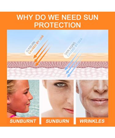 SPF 50 Face Sunscreen Set with Vitamin C Serum - Anti Aging & Sun Protection - Buy Online on GoSupps.com