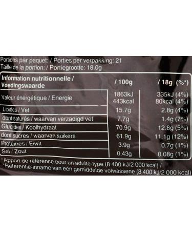 Mars Mini-Mars 403 g Pack of 4 - Buy Online on GoSupps.com